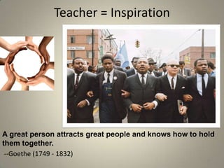 Teacher = Inspiration




A great person attracts great people and knows how to hold
them together.
 --Goethe (1749 - 1832)
                                                       26
 