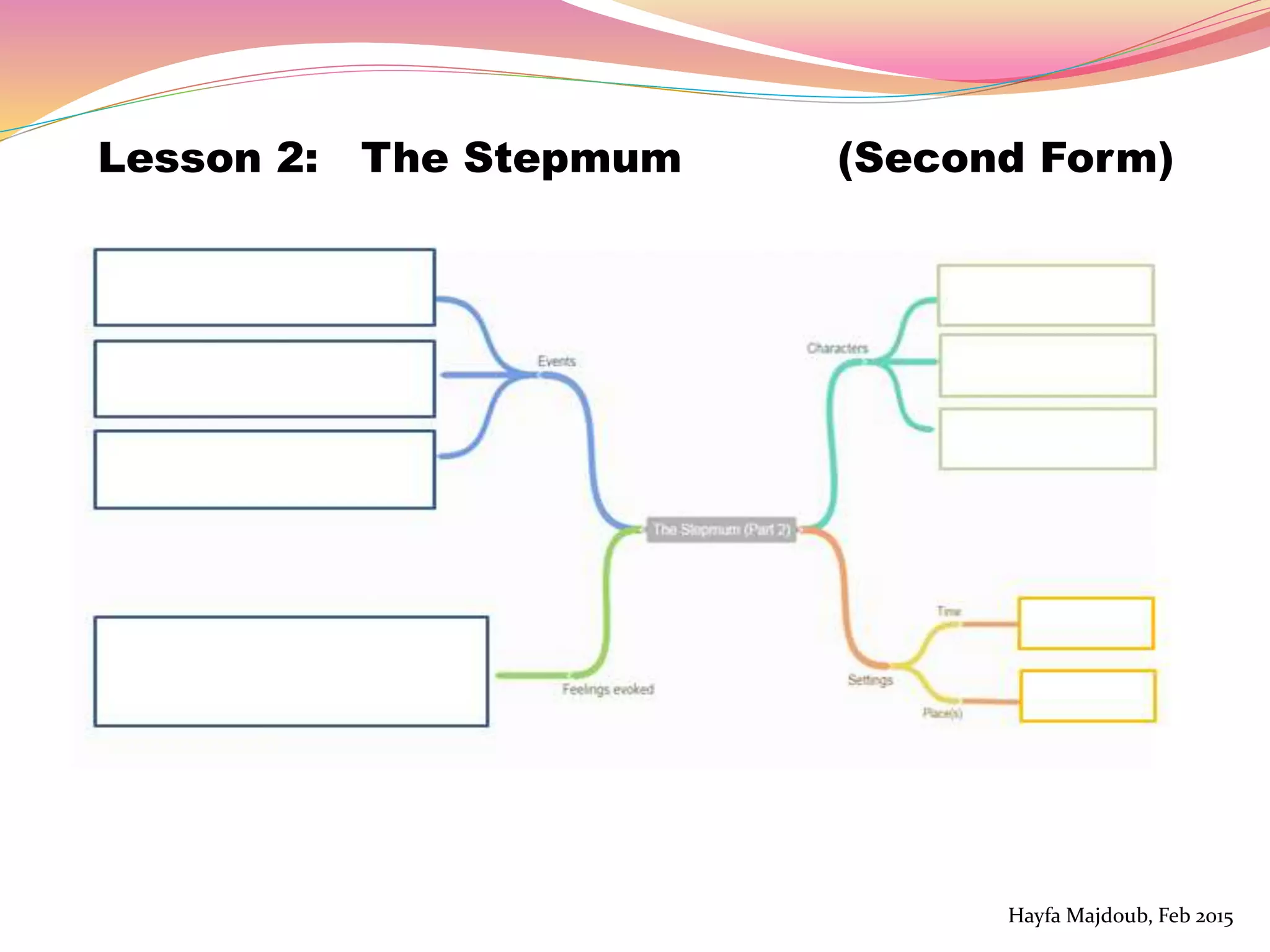 Lesson 2: The Stepmum (Second Form)
Hayfa Majdoub, Feb 2015
 