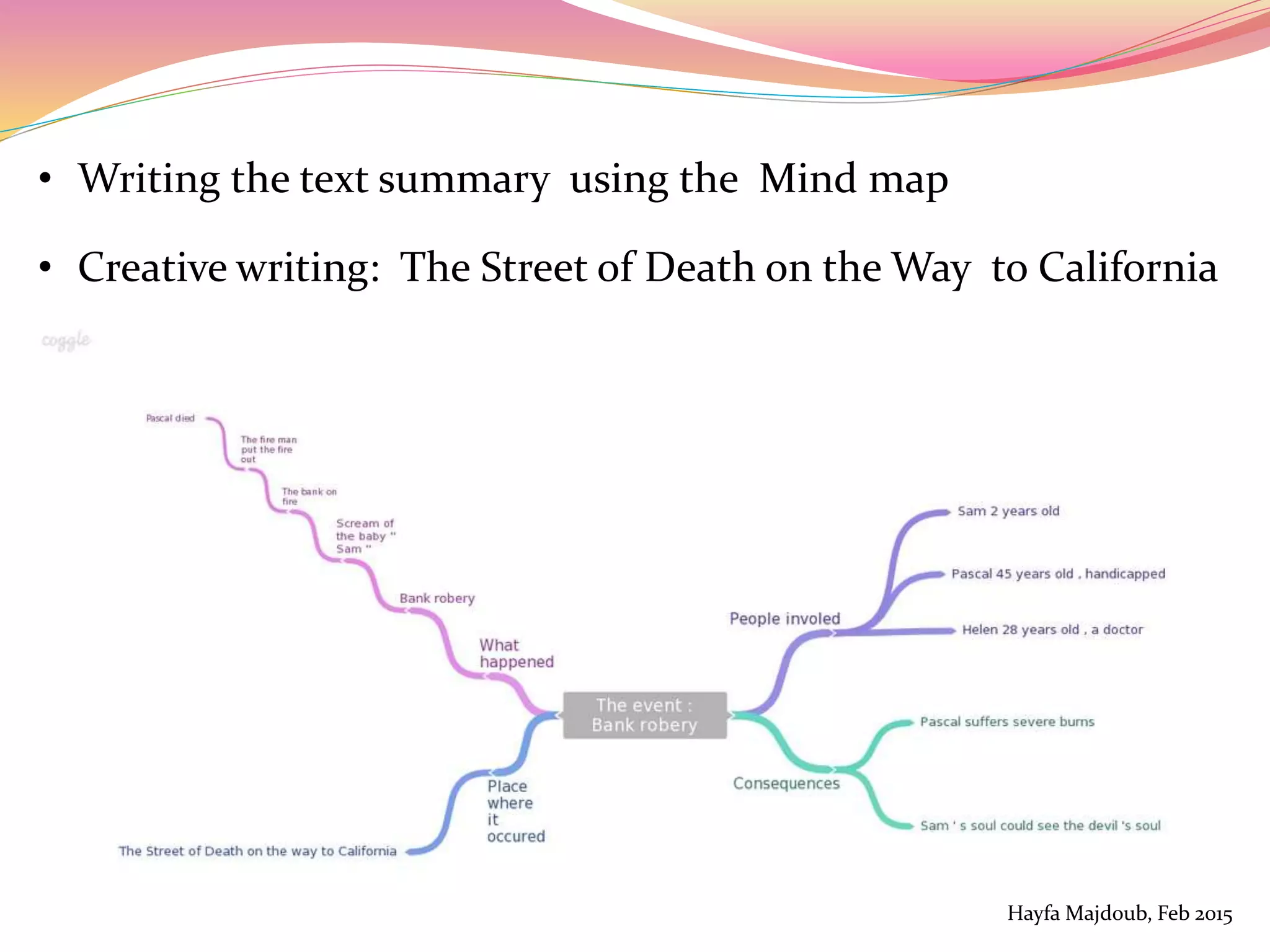 • Writing the text summary using the Mind map
• Creative writing: The Street of Death on the Way to California
Oral test : students are handed out a mind map with all the necessary information
concerning a narrative text and then they use the mind map to narrate the story
Hayfa Majdoub, Feb 2015
 
