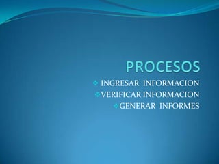 SOPORTE: REINALDA GUERRERO COD 190522INTEGRANTES