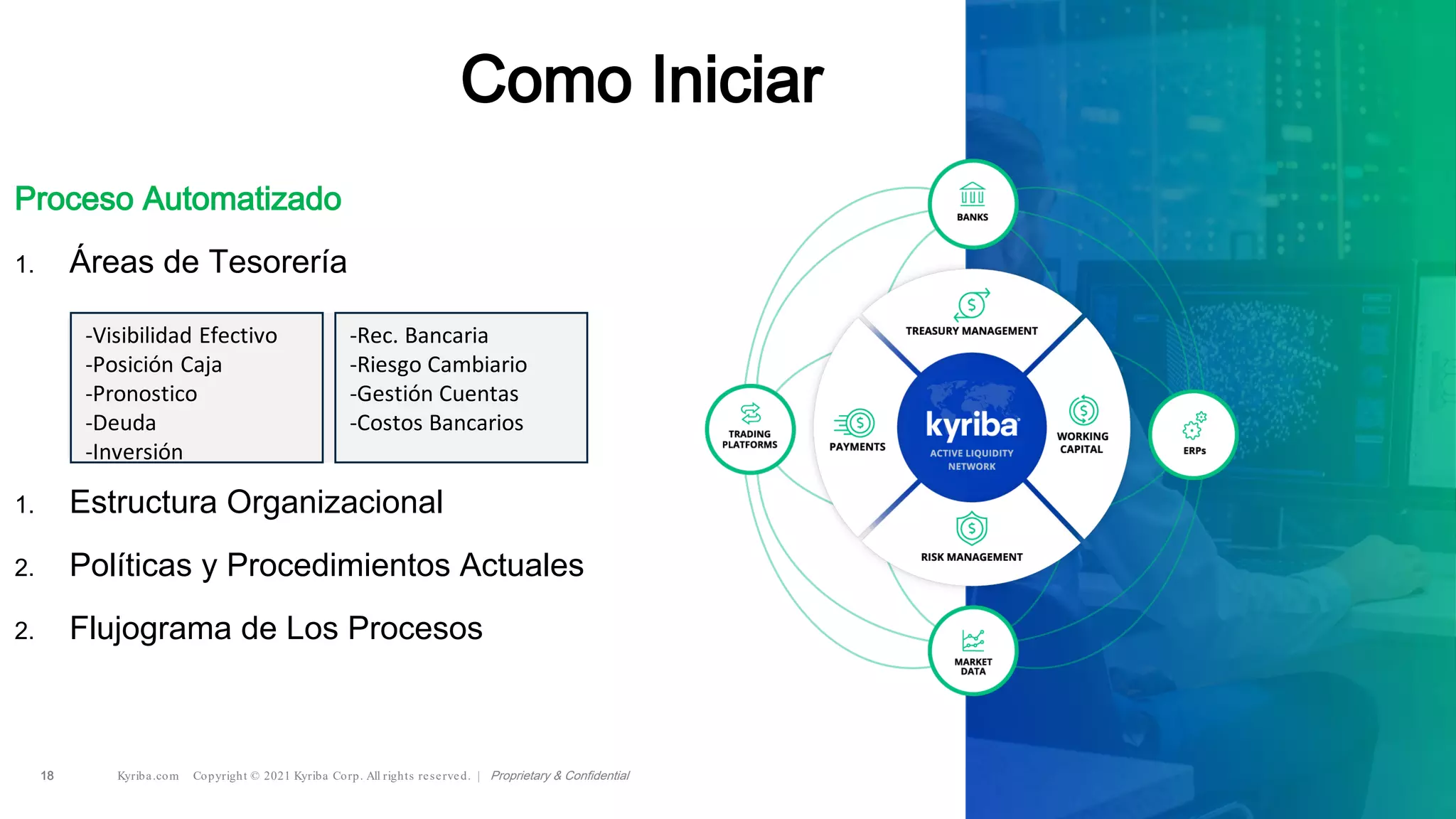 Kyriba.com Copyright © 2021 Kyriba Corp. All rights reserved. | Proprietary & Confidential
18 Kyriba.com Copyright © 2021 Kyriba Corp. All rights reserved. | Proprietary & Confidential
Como Iniciar
Proceso Automatizado
1. Áreas de Tesorería
1. Estructura Organizacional
2. Políticas y Procedimientos Actuales
2. Flujograma de Los Procesos
-Rec. Bancaria
-Riesgo Cambiario
-Gestión Cuentas
-Costos Bancarios
-Visibilidad Efectivo
-Posición Caja
-Pronostico
-Deuda
-Inversión
 