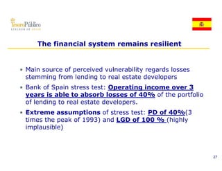 The financial system remains resilient


• Main source of perceived vulnerability regards losses
  stemming from lending to real estate developers
        i   f     l di         l        d    l
• Bank of Spain stress test: Operating income over 3
  years is able to absorb losses of 40% of the portfolio
  of lending to real estate developers.
• Extreme assumptions of stress test: PD of 40%(3
  times th peak of 1993) and LGD of 100 % (hi hl
  ti    the    k f         d      f        (highly
  implausible)



                                                           27
 
