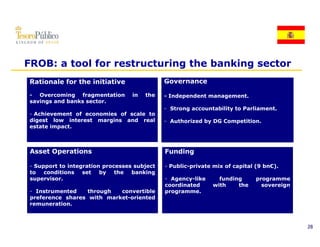 FROB: a tool for restructuring the banking sector
Rationale for the initiative                  Governance

- Overcoming fragmentation         in   the   - Independent management.
savings and banks sector.
                                              - Strong accountability to Parliament
                                                                         Parliament.
- Achievement of economies of scale to
digest low interest margins and real          - Authorized by DG Competition.
estate impact.



 Asset Operations                             Funding

 - Support to integration processes subject   - Public-private mix of capital (9 bn€).
 to conditions set by the banking
 supervisor.                                  - Agency-like     funding       programme
                                              coordinated     with    the       sovereign
 - Instrumented    through  convertible       programme.
 preference shares with market-oriented
 remuneration.



                                                                                            28
 