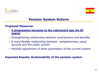 Pension System Reform

Proposed Measures:
  • A progressive increase in the retirement age (to 67
    years)
  • Strengthening relationship between contributions and benefits
  • A more flexible relationship between complementary social
                               p            p        y
    security and the public system
  • Possible adjustment of other parameters of the current system


Expected Results: Sustainability of the pension system



                                                                    29
 