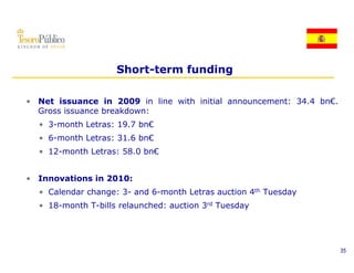 Short-term funding

• Net issuance in 2009 in line with initial announcement: 34.4 bn€.
  Gross issuance breakdown:
  • 3-month Letras: 19.7 bn€
  • 6-month Letras: 31.6 bn€
  • 12-month Letras: 58.0 bn€
    12 month


• Innovations in 2010:
  • Calendar change: 3- and 6-month Letras auction 4th Tuesday
  • 18-month T-bills relaunched: auction 3rd Tuesday




                                                                      35
 