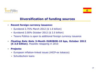 Diversification of funding sources
• Recent foreign currency issuance:
  • Eurobond 2.75% March 2012 ($ 1.0 billion)
  • Eurobond 2 00% October 2012 ($ 2 5 billion)
             2.00%                 2.5
  • Tesoro Público is open to additional foreign currency issuance

• Floating Rate Note 3-Month EURIBOR-10 bps, October 2012
                        3 Month EURIBOR 10
  (€ 3.0 billion). Possible retapping in 2010

• Projects:
  • European inflation-linked issues (HICP-ex tobacco)
  • Schuldschein loans




                                                                     37
 