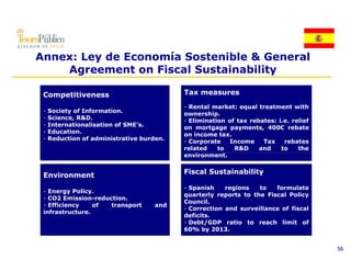 Annex: Ley de Economía Sostenible & General
    Agreement on Fiscal Sustainability

 Competitiveness                           Tax measures
                                           - Rental market: equal treatment with
 -   Society of Information.               ownership.
 -   Science, R&D.
     Science R&D                           - Elimination of tax rebates: i
                                              li i   i     f      b      i.e. relief
                                                                                li f
 -   Internationalisation of SME’s.        on mortgage payments, 400€ rebate
 -   Education.                            on income tax.
 -   Reduction of administrative burden.   - Corporate    Income    Tax     rebates
                                           related     to    R&D   and     to   the
                                           environment.


 Environment                               Fiscal Sustainability

                                           - Spanish    regions   to   formulate
 - Energy Policy.
                                           quarterly reports to the Fiscal Policy
 - CO2 Emission-reduction.
                                           Council.
 - Efficiency    of  transport       and
                                           - Correction and surveillance of fiscal
 infrastructure.
                                           deficits.
                                           - D bt/GDP ratio t
                                             Debt/GDP     ti  to reach li it of
                                                                      h limit    f
                                           60% by 2013.


                                                                                       56
 