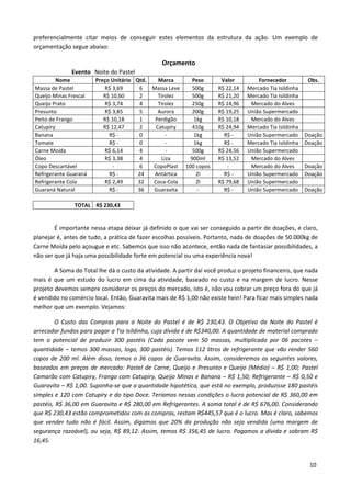 preferencialmente citar meios de conseguir estes elementos da estrutura da ação. Um exemplo de
orçamentação segue abaixo:

                                                Orçamento
              Evento Noite do Pastel
         Nome          Preço Unitário Qtd.   Marca          Peso       Valor         Fornecedor           Obs.
Massa de Pastel           R$ 3,69       6  Massa Leve       500g      R$ 22,14   Mercado Tia Isildinha
Queijo Minas Frescal      R$ 10,60     2     Tirolez        500g      R$ 21,20   Mercado Tia Isildinha
Queijo Prato              R$ 3,74       4    Tirolez        250g      R$ 14,96    Mercado do Alves
Presunto                  R$ 3,85       5    Aurora         200g      R$ 19,25   União Supermercado
Peito de Frango           R$ 10,18      1   Perdigão         1kg      R$ 10,18    Mercado do Alves
Catupiry                  R$ 12,47      2   Catupiry        410g      R$ 24,94   Mercado Tia Isildinha
Banana                      R$ -       0        -            1kg        R$ -     União Supermercado      Doação
Tomate                      R$ -        0       -            1kg        R$ -     Mercado Tia Isildinha   Doação
Carne Moída               R$ 6,14       4       -           500g      R$ 24,56   União Supermercado
Óleo                      R$ 3,38       4     Liza         900ml      R$ 13,52    Mercado do Alves
Copo Descartável             -         6   CopoPlast     100 copos       -        Mercado do Alves       Doação
Refrigerante Guaraná        R$ -       24   Antártica         2l        R$ -     União Supermercado      Doação
Refrigerante Cola         R$ 2,49      32  Coca-Cola          2l      R$ 79,68   União Supermercado
Guaraná Natural             R$ -       36  Guaravita          -         R$ -     União Supermercado      Doação

               TOTAL R$ 230,43


        É importante nessa etapa deixar já definido o que vai ser conseguido a partir de doações, e claro,
planejar é, antes de tudo, a prática de fazer escolhas possíveis. Portanto, nada de doações de 50.000kg de
Carne Moída pelo açougue e etc. Sabemos que isso não acontece, então nada de fantasiar possibilidades, a
não ser que já haja uma possibilidade forte em potencial ou uma experiência nova!

        A Soma do Total lhe dá o custo da atividade. A partir daí você produz o projeto financeiro, que nada
mais é que um estudo do lucro em cima da atividade, baseado no custo e na margem de lucro. Nesse
projeto devemos sempre considerar os preços do mercado, isto é, não vou cobrar um preço fora do que já
é vendido no comércio local. Então, Guaravita mais de R$ 1,00 não existe hein! Para ficar mais simples nada
melhor que um exemplo. Vejamos:

        O Custo das Compras para a Noite do Pastel é de R$ 230,43. O Objetivo da Noite do Pastel é
arrecadar fundos para pagar a Tia Isildinha, cuja dívida é de R$340,00. A quantidade de material comprado
tem o potencial de produzir 300 pastéis (Cada pacote vem 50 massas, multiplicado por 06 pacotes –
quantidade – temos 300 massas, logo, 300 pastéis). Temos 112 litros de refrigerante que vão render 560
copos de 200 ml. Além disso, temos o 36 copos de Guaravita. Assim, consideremos os seguintes valores,
baseados em preços de mercado: Pastel de Carne, Queijo e Presunto e Queijo (Médio) – R$ 1,00; Pastel
Camarão com Catupiry, Frango com Catupiry, Queijo Minas e Banana – R$ 1,50; Refrigerante – R$ 0,50 e
Guaravita – R$ 1,00. Suponha-se que a quantidade hipotética, que está no exemplo, produzisse 180 pastéis
simples e 120 com Catupiry e do tipo Doce. Teríamos nessas condições o lucro potencial de R$ 360,00 em
pastéis, R$ 36,00 em Guaravita e R$ 280,00 em Refrigerantes. A soma total é de R$ 676,00. Considerando
que R$ 230,43 estão comprometidos com as compras, restam R$445,57 que é o lucro. Mas é claro, sabemos
que vender tudo não é fácil. Assim, digamos que 20% da produção não seja vendida (uma margem de
segurança razoável), ou seja, R$ 89,12. Assim, temos R$ 356,45 de lucro. Pagamos a dívida e sobram R$
16,45.


                                                                                                          10
 
