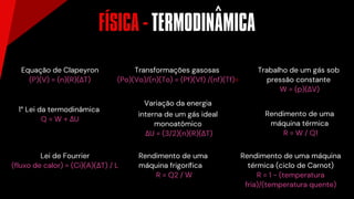 Equação de Clapeyron
(P)(V) = (n)(R)(ΔT)
1° Lei da termodinâmica
Q = W + ΔU
Lei de Fourrier
(fluxo de calor) = (Ci)(A)(ΔT) / L
Rendimento de uma
máquina frigorífica
R = Q2 / W
Transformações gasosas
(Po)(Vo)/(n)(To) = (Pf)(Vf) /(nf)(Tf)=
Variação da energia
interna de um gás ideal
monoatômico
ΔU = (3/2)(n)(R)(ΔT)
Rendimento de uma
máquina térmica
R = W / Q1
Rendimento de uma máquina
térmica (ciclo de Carnot)
R = 1 - (temperatura
fria)/(temperatura quente)
Trabalho de um gás sob
pressão constante
W = (p)(ΔV)
FISICA - TERMODINAMICA
´ ^
 