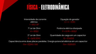 Intensidade da corrente Equação do gerador
elétrica U = ε - (r)(i)
i = ΔQ / ΔT
1° Lei de Ohm Potência elétrica dissipada
U = (R)(i) P = U²/R = (R)(i)²
2° Lei de Ohm Quantidade de carga em um capacitor
R = (p)(L)/(A) Q = (Ca)(U)
Capacitância entre duas placas paralelas Energia potencial elétrica em um capacitor
Ca = (ζ)(A) / (d) Ca = (Q)(U)/2
FISICA - ELETRODINAMICA
´ ^
 