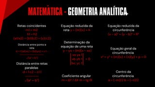 MATEMÁTICA - GEOMETRIA ANALITICA
Retas coincidentes
m1 = m2
h1 = h2
(a1/a2) = (b1/b2) = (c1/c2)
Distância entre retas
paralelas
d = l c2 - c1 l
--------
√(a² + b²)
Distância entre ponto e
reta
d = l (a)(xo) + (b)(yo) + c l -
------------------
√(a² + b²)
Equação reduzida da
circunferência
(x - a)² + (y - b)² = R²
Centro da
circunferência
a = (-m)/2 b = (-n)/2
Equação geral da
circunferência
x² + y² + (m)(x) + (n)(y) + p = 0
Equação reduzida da
reta y = (m)(x) + h
Coeficiente angular
m = ΔY / ΔX m = tg Θ
Determinação da
equação de uma reta
y - yo = (m)(x - xo)
xa ya 1
xb yb 1 = 0
lxc yc 1
´ ´
 