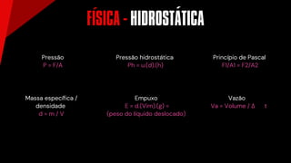 Pressão
P = F/A
Massa específica /
densidade
d = m / V
Pressão hidrostática
Ph = u.(d).(h)
Empuxo
E = d.(Vim).(g) =
(peso do líquido deslocado)
Vazão
Va = Volume / Δ t
Princípio de Pascal
F1/A1 = F2/A2
FISICA - HIDROSTÁTICA
´ ´
 