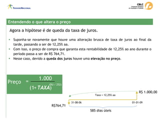 Agora a hipótese é de queda da taxa de juros.
R$ 1.000,00
585 dias úteis
Taxa = 12,25% aa
R$764,71
01-01-09
31-08-06
252
DU
Preço
)
1
(
1.000
TAXA
+
= (DU / 252)
Entendendo o que altera o preço
Entendendo o que altera o preço
ƒ Suponha-se novamente que houve uma alteração brusca de taxa de juros ao final da
tarde, passando a ser de 12,25% aa.
ƒ Com isso, o preço de compra que garanta esta rentabilidade de 12,25% ao ano durante o
período passa a ser de R$ 764,71.
ƒ Nesse caso, devido a queda dos juros houve uma elevação no preço.
 