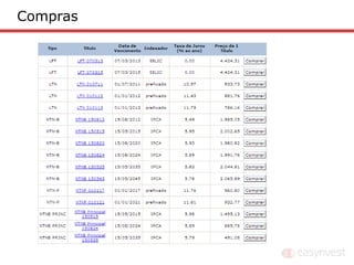Compras
 