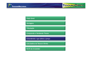 Visão Geral


Vantagens


Comprando e Vendendo Títulos
Tributação


Comprando e Vendendo Títulos


Entendendo o que altera o preço


Calculadora do Tesouro Direto


Perfil do Investidor
 