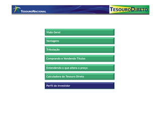 Visão Geral


Vantagens


Comprando e Vendendo Títulos
Tributação


Comprando e Vendendo Títulos


Entendendo o que altera o preço


Calculadora do Tesouro Direto


Perfil do Investidor
 