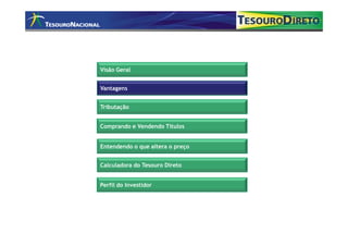 Visão Geral


Vantagens


Comprando e Vendendo Títulos
Tributação


Comprando e Vendendo Títulos


Entendendo o que altera o preço


Calculadora do Tesouro Direto


Perfil do Investidor
 