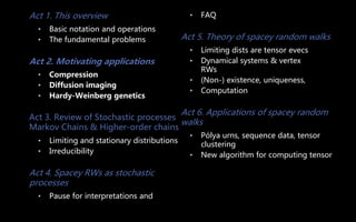 Act 1. This overview
• Basic notation and operations
• The fundamental problems
Act 2. Motivating applications
• Compression
• Diffusion imaging
• Hardy-Weinberg genetics
Act 3. Review of Stochastic processes
Markov Chains & Higher-order chains
• Limiting and stationary distributions
• Irreducibility
Act 4. Spacey RWs as stochastic
processes
• Pause for interpretations and
• FAQ
Act 5. Theory of spacey random walks
• Limiting dists are tensor evecs
• Dynamical systems & vertex
RWs
• (Non-) existence, uniqueness,
• Computation
Act 6. Applications of spacey random
walks
• Pólya urns, sequence data, tensor
clustering
• New algorithm for computing tensor
 