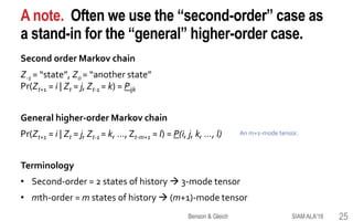 A note. Often we use the “second-order” case as
a stand-in for the “general” higher-order case.
Second order Markov chain
Z-1 = “state”, Z0 = “another state”
Pr(Zt+1 = i | Zt = j, Zt-1 = k) = Pijk
General higher-order Markov chain
Pr(Zt+1 = i | Zt = j, Zt-1 = k, …, Zt-m+1 = l) = P(i, j, k, …, l)
Terminology
• Second-order = 2 states of history  3-mode tensor
• mth-order = m states of history  (m+1)-mode tensor
An m+1-mode tensor.
SIAM ALA'18Benson & Gleich 25
 