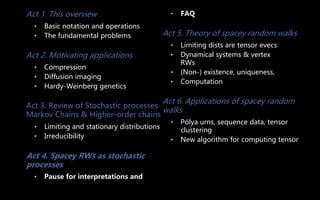 Act 1. This overview
• Basic notation and operations
• The fundamental problems
Act 2. Motivating applications
• Compression
• Diffusion imaging
• Hardy-Weinberg genetics
Act 3. Review of Stochastic processes
Markov Chains & Higher-order chains
• Limiting and stationary distributions
• Irreducibility
Act 4. Spacey RWs as stochastic
processes
• Pause for interpretations and
• FAQ
Act 5. Theory of spacey random walks
• Limiting dists are tensor evecs
• Dynamical systems & vertex
RWs
• (Non-) existence, uniqueness,
• Computation
Act 6. Applications of spacey random
walks
• Pólya urns, sequence data, tensor
clustering
• New algorithm for computing tensor
 