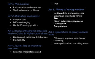 Act 1. This overview
• Basic notation and operations
• The fundamental problems
Act 2. Motivating applications
• Compression
• Diffusion imaging
• Hardy-Weinberg genetics
Act 3. Review of Stochastic processes
Markov Chains & Higher-order chains
• Limiting and stationary distributions
• Irreducibility
Act 4. Spacey RWs as stochastic
processes
• Pause for interpretations and
• FAQ
Act 5. Theory of spacey random
• Limiting dists are tensor evecs
• Dynamical systems & vertex
RWs
• (Non-) existence, uniqueness,
convergence
• Computation
Act 6. Applications of spacey random
walks
• Pólya urns, sequence data, tensor
clustering
• New algorithm for computing tensor
 