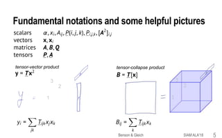 3
2
1
Fundamental notations and some helpful pictures
SIAM ALA'18Benson & Gleich 5
tensor-vector product tensor-collapse product
 