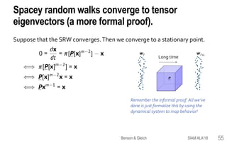 Spacey random walks converge to tensor
eigenvectors (a more formal proof).
Suppose that the SRW converges.Then we converge to a stationary point.
SIAM ALA'18Benson & Gleich 55
1
3
2
P
Long time
wT wT+L
Remember the informal proof. All we’ve
done is just formalize this by using the
dynamical system to map behavior!
 