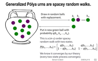 Generalized Pólya urns are spacey random walks.
Draw m random balls
with replacement.
Put in new green ball with
probability q(b1, b2, …, bm).
This is a (m-1)-order spacey
random walk with two states.
We know it converges by our theory
(every two-state process converges).
b1 b2 bm
…
68SIAM ALA'18Benson & Gleich
 