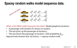 What is the SRW model saying for this data? Model people by locations.
• A passenger with location k is drawn at random.
• The taxi picks up the passenger at location j.
• The taxi drives the passenger to location i with probability Pi,j,k
Approximate location dist. by history ⟶ spacey random walk.
Spacey random walks model sequence data.
nyc.gov
71SIAM ALA'18Benson & Gleich
 