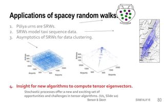 Applications of spacey random walks.
1. Pólya urns are SRWs.
2. SRWs model taxi sequence data.
3. Asymptotics of SRWs for data clustering.
4. Insight for new algorithms to compute tensor eigenvectors.
Stochastic processes offer a new and exciting set of
opportunities and challenges in tensor algorithms. (Us, Slide 10)
80SIAM ALA'18Benson & Gleich
 