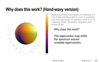 Why does this work? (Hand-wavy version)
Trajectory of dynamical system for Example 3.6
from Kolda and Mayo [2011]. Color is projection
onto first eigenvector of Jacobian which is +1 at
stationary points. Numerical integration with
forward Euler.
Why does this work?
The eigenvector map shifts
the spectrum around
unstable eigenvectors.
Benson & Gleich SIAM ALA'18 85
 