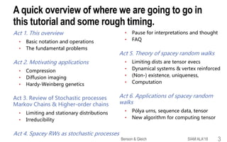 A quick overview of where we are going to go in
this tutorial and some rough timing.
Act 1. This overview
• Basic notation and operations
• The fundamental problems
Act 2. Motivating applications
• Compression
• Diffusion imaging
• Hardy-Weinberg genetics
Act 3. Review of Stochastic processes
Markov Chains & Higher-order chains
• Limiting and stationary distributions
• Irreducibility
Act 4. Spacey RWs as stochastic processes
• Pause for interpretations and thought
• FAQ
Act 5. Theory of spacey random walks
• Limiting dists are tensor evecs
• Dynamical systems & vertex reinforced
• (Non-) existence, uniqueness,
• Computation
Act 6. Applications of spacey random
walks
• Pólya urns, sequence data, tensor
• New algorithm for computing tensor
SIAM ALA'18Benson & Gleich 3
 