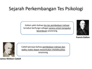 Bagaimana Tes Psikologi Mengukur Kesiapan Anda?