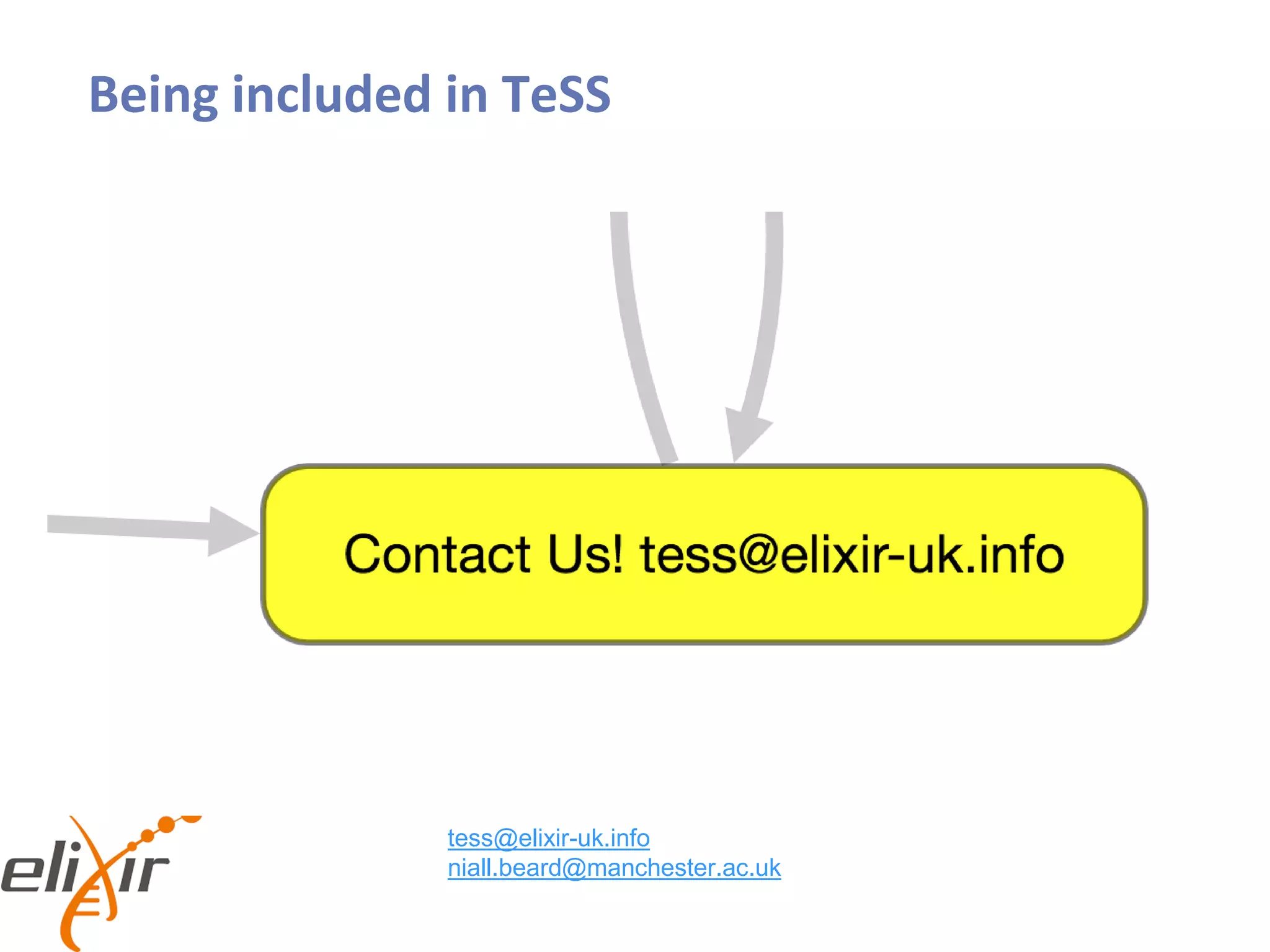 Being included in TeSS
tess@elixir-uk.info
niall.beard@manchester.ac.uk
 