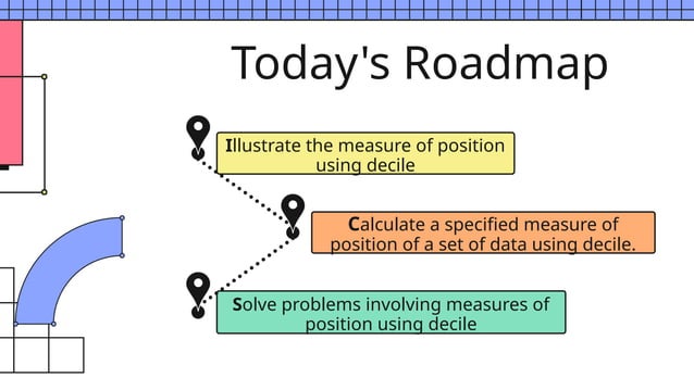 Decile for UnGrouped Data for Grade 10 .pptx | Educational Assessment ...