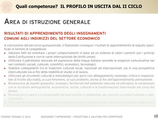 Quali competenze? IL PROFILO IN USCITA DAL II CICLO
10FIORINO TESSARO © 2019 INSEGNARE E APPRENDERE – PROGETTARE E VALUTARE PER COMPETENZE
 