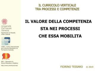 RED – Laboratorio di
Ricerca Educativa e Didattica
http://www.univirtual.it/red/
CISRE – Centro Internazionale
per la Ricerca Educativa e la
Formazione Avanzata
Dipartimento di Filosofia
e Beni Culturali
FIORINO TESSARO © 2019
IL CURRICOLO VERTICALE
TRA PROCESSI E COMPETENZE
IL VALORE DELLA COMPETENZA
STA NEI PROCESSI
CHE ESSA MOBILITA
 