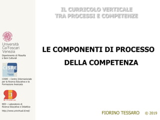 RED – Laboratorio di
Ricerca Educativa e Didattica
http://www.univirtual.it/red/
CISRE – Centro Internazionale
per la Ricerca Educativa e la
Formazione Avanzata
Dipartimento di Filosofia
e Beni Culturali
FIORINO TESSARO © 2019
IL CURRICOLO VERTICALE
TRA PROCESSI E COMPETENZE
LE COMPONENTI DI PROCESSO
DELLA COMPETENZA
 