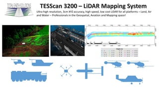 Ultra high resolution, 3cm XYZ accuracy, high speed, low cost LiDAR for all platforms – Land, Air
and Water – Professionals in the Geospatial, Aviation and Mapping space!
 