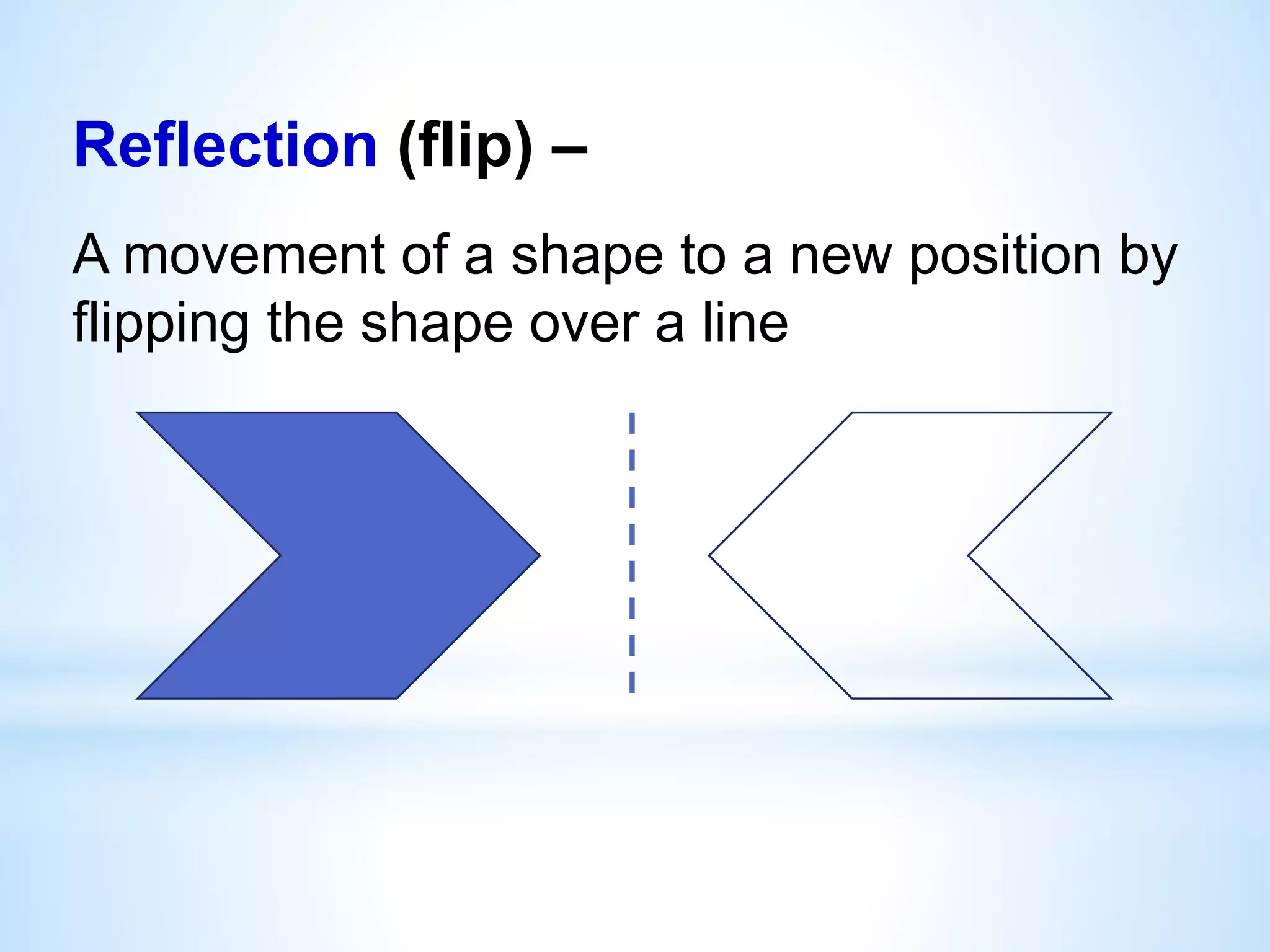 Reflection (flip) –
A movement of a shape to a new position by
flipping the shape over a line
 