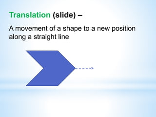 Translation (slide) –
A movement of a shape to a new position
along a straight line
 