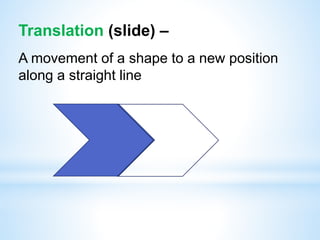 Translation (slide) –
A movement of a shape to a new position
along a straight line
 