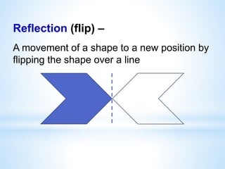 Reflection (flip) –
A movement of a shape to a new position by
flipping the shape over a line
 
