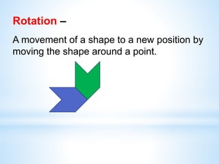 Rotation –
A movement of a shape to a new position by
moving the shape around a point.
 