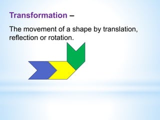 Transformation –
The movement of a shape by translation,
reflection or rotation.
 