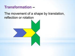 Transformation –
The movement of a shape by translation,
reflection or rotation
 