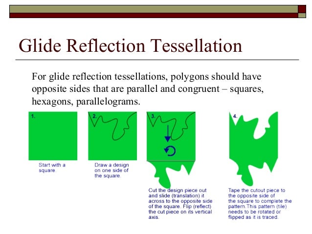 translation tessellation translation tessellation