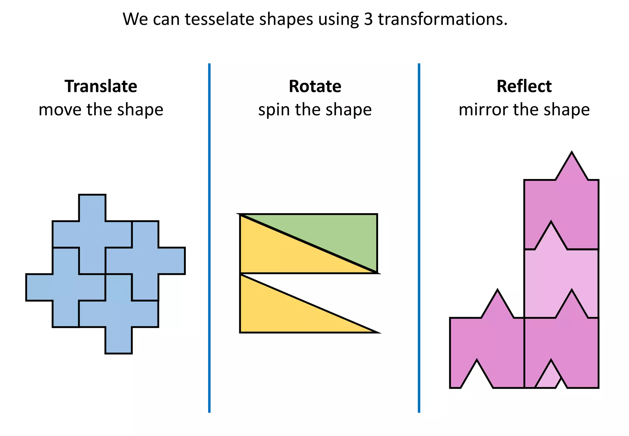 Tessellations-Demonstration.pptx
