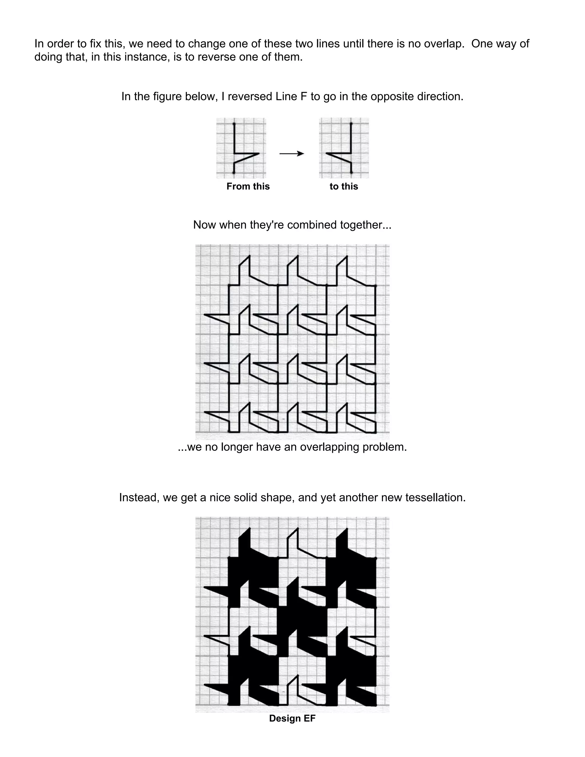 In order to fix this, we need to change one of these two lines until there is no overlap. One way of
doing that, in this instance, is to reverse one of them.
In the figure below, I reversed Line F to go in the opposite direction.
From this to this
Now when they're combined together...
...we no longer have an overlapping problem.
Instead, we get a nice solid shape, and yet another new tessellation.
Design EF
 