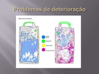 Problemas de deterioração